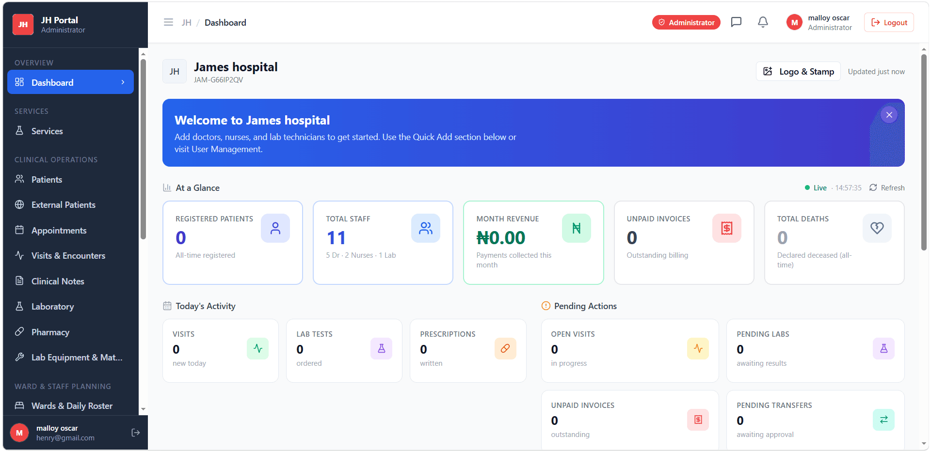 Sydcare Dashboard