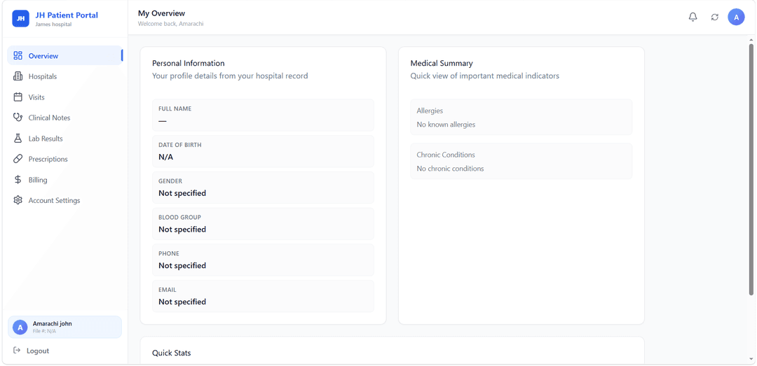 Patient Overview